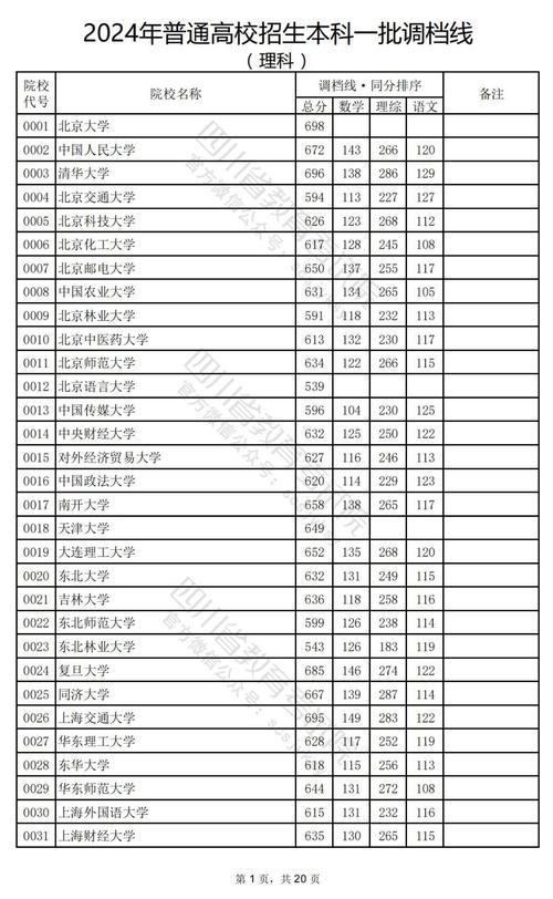 四川省商务学校招生-四川省商务学校招生赵主任?-第3张图片-职教招生网 四川省商务学校招生-四川省商务学校招生赵主任?-第3张图片-职教招生网