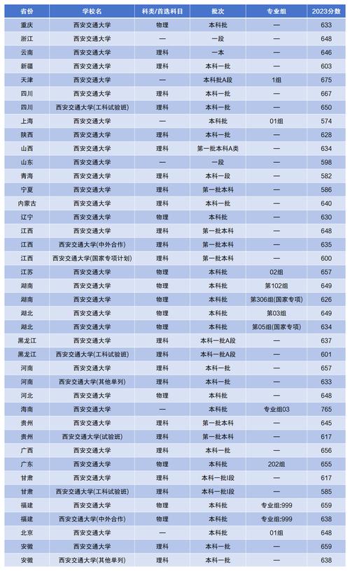 电子商务专业类学校-电子商务专业哪个学校?-第2张图片-职教招生网 电子商务专业类学校-电子商务专业哪个学校?-第2张图片-职教招生网