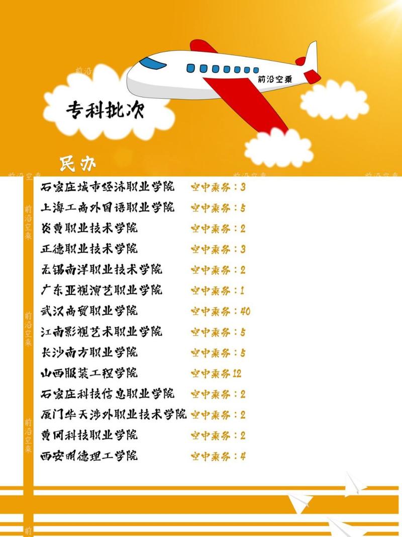 招生航空院校-航空院校官方指定招生办?-第4张图片-职教招生网 招生航空院校-航空院校官方指定招生办?-第4张图片-职教招生网