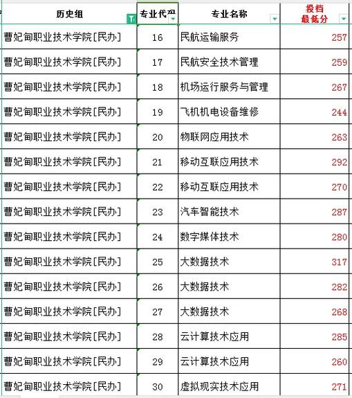 河北室内艺术设计专业大专学校_河北省艺术设计类专科学校-第6张图片-职教招生网 河北室内艺术设计专业大专学校_河北省艺术设计类专科学校-第6张图片-职教招生网