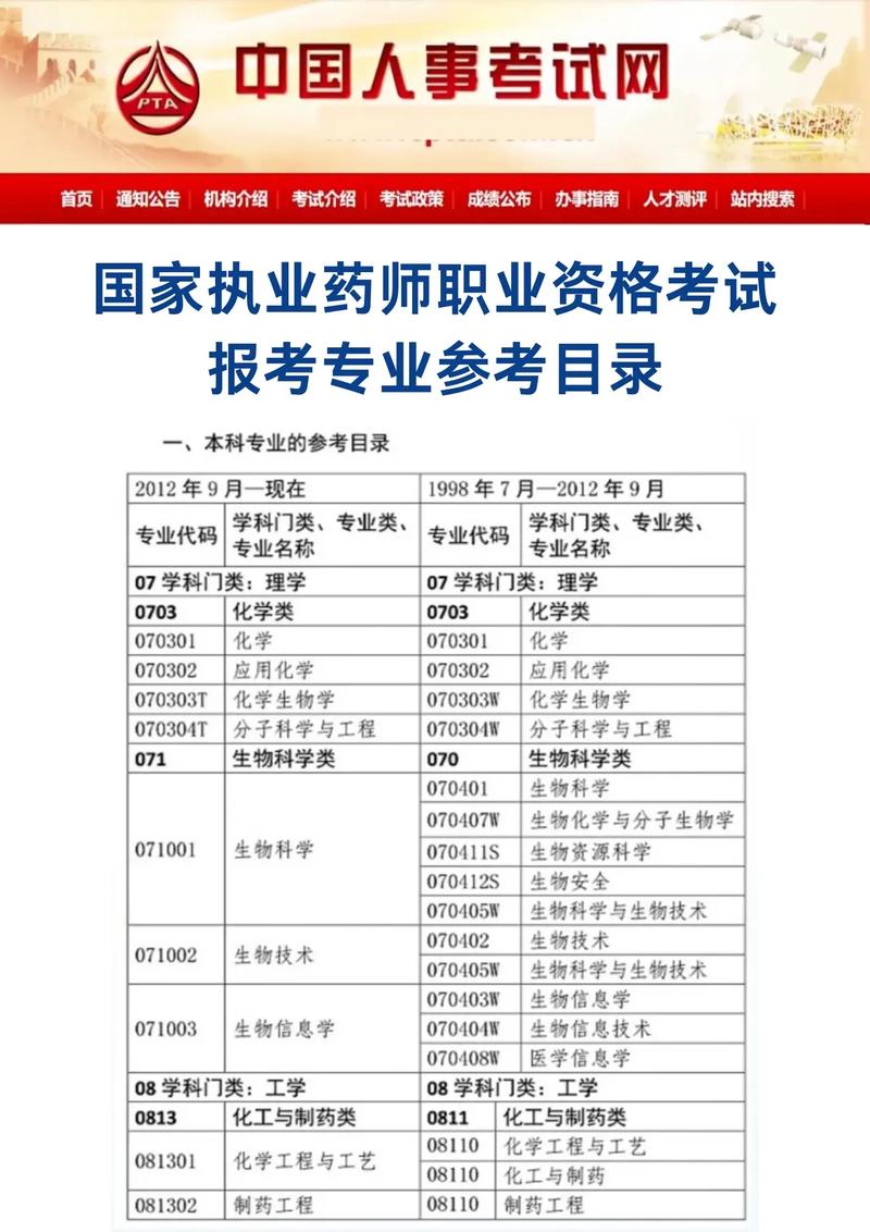 哪个药剂专业学校好-药剂专业那个大学好?-第6张图片-职教招生网 哪个药剂专业学校好-药剂专业那个大学好?-第6张图片-职教招生网