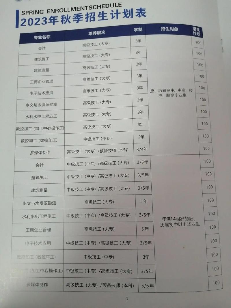 常德鸿志中等职业技术学校是公办吗-常德宏志?-第1张图片-职教招生网 常德鸿志中等职业技术学校是公办吗-常德宏志?-第1张图片-职教招生网