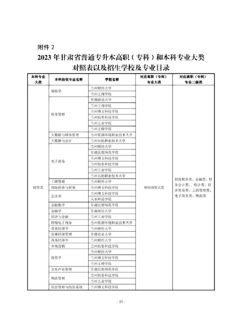 3d打印技术专业学校,3d打印专业学校排名-第2张图片-职教招生网 3d打印技术专业学校,3d打印专业学校排名-第2张图片-职教招生网