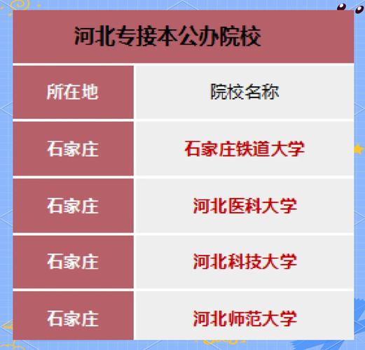 3d打印技术专业学校,3d打印专业学校排名-第6张图片-职教招生网 3d打印技术专业学校,3d打印专业学校排名-第6张图片-职教招生网