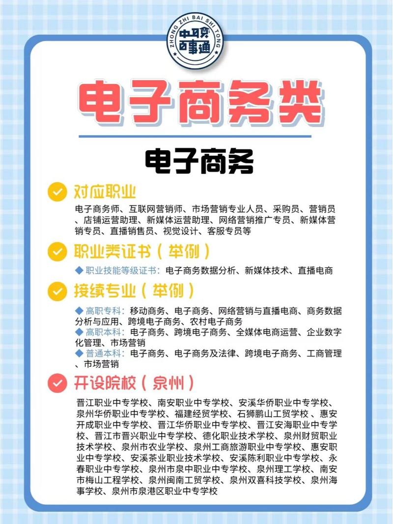 电子商务什么专业,电子商务什么专业适合女生-第2张图片-职教招生网 电子商务什么专业,电子商务什么专业适合女生-第2张图片-职教招生网