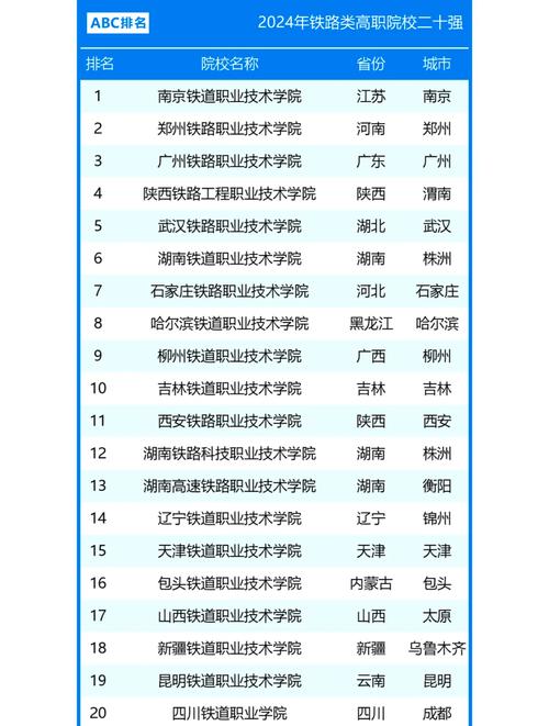 西安交通工程技工学校正规吗-西安交通工程技工学校招聘?-第1张图片-职教招生网 西安交通工程技工学校正规吗-西安交通工程技工学校招聘?-第1张图片-职教招生网