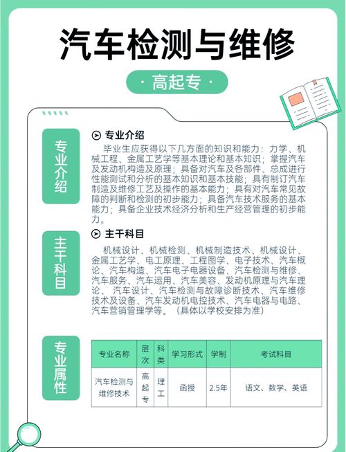 专科汽车维修学校,汽车维修专科学院大专-第1张图片-职教招生网 专科汽车维修学校,汽车维修专科学院大专-第1张图片-职教招生网