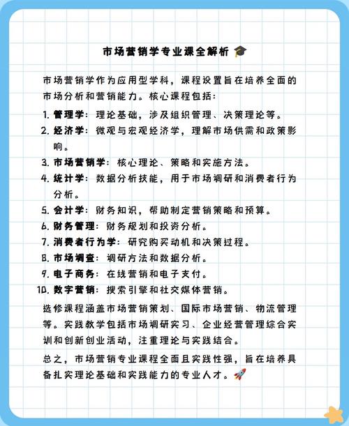 市场营销专业是学什么,市场营销专业学什么就业方向-第1张图片-职教招生网 市场营销专业是学什么,市场营销专业学什么就业方向-第1张图片-职教招生网