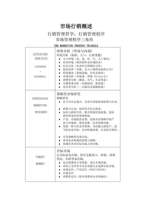 市场营销专业是学什么,市场营销专业学什么就业方向-第2张图片-职教招生网 市场营销专业是学什么,市场营销专业学什么就业方向-第2张图片-职教招生网