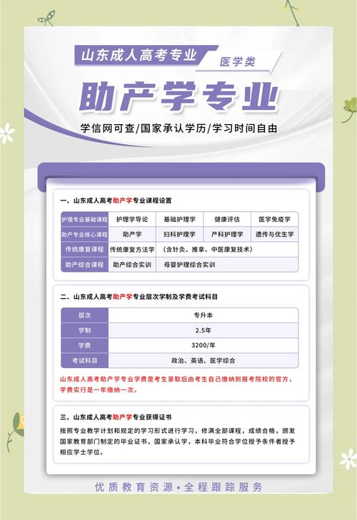 助产专业主要学什么,助产专业主要学什么工资多少-第1张图片-职教招生网 助产专业主要学什么,助产专业主要学什么工资多少-第1张图片-职教招生网