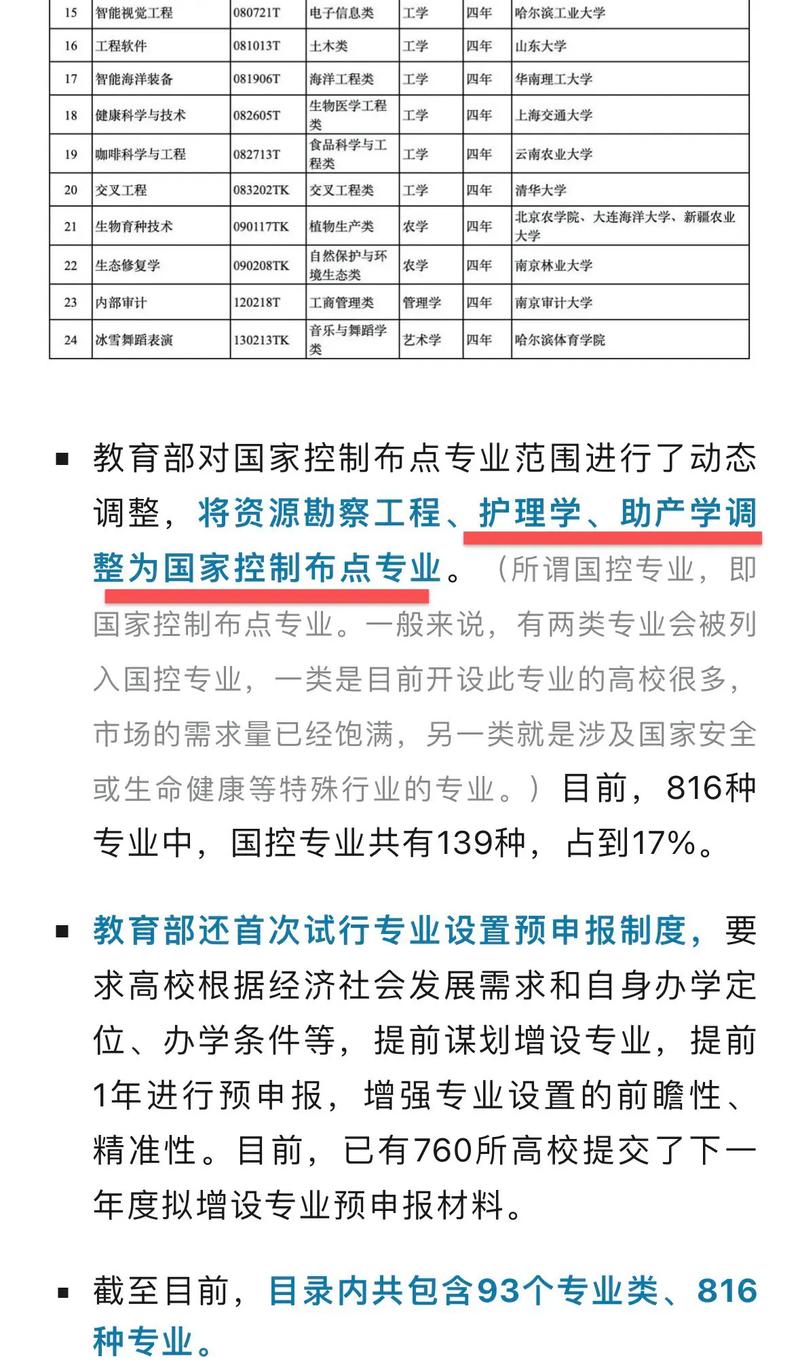 助产专业主要学什么,助产专业主要学什么工资多少-第6张图片-职教招生网 助产专业主要学什么,助产专业主要学什么工资多少-第6张图片-职教招生网