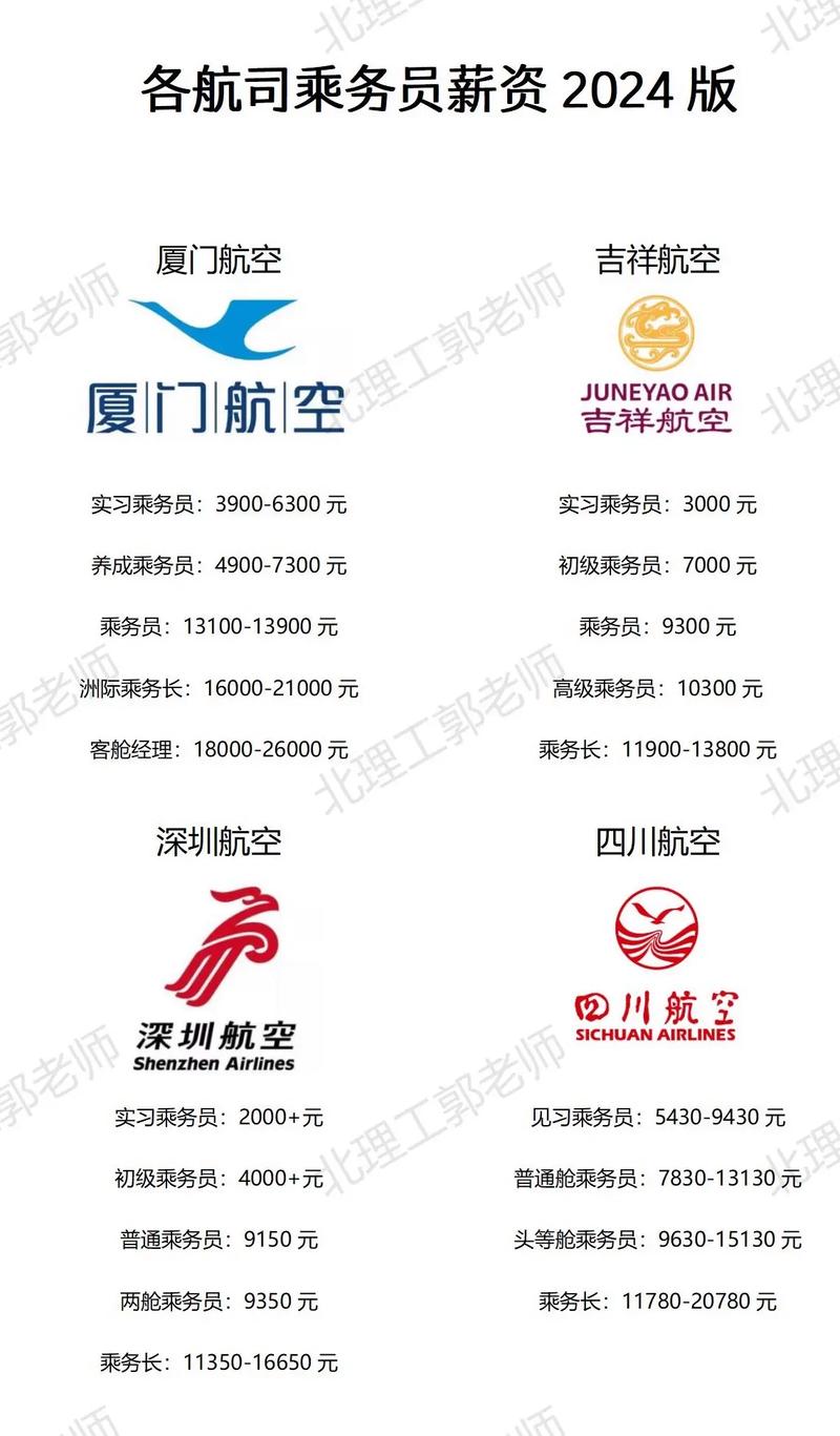民航运输服务与管理专业-民航运输服务与管理专业考研？-第2张图片-职教招生网