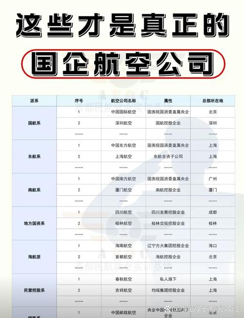 民航运输服务与管理专业-民航运输服务与管理专业考研？-第6张图片-职教招生网