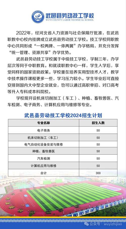 衡水高端平面设计学校,衡水平面设计培训机构-第2张图片-职教招生网 衡水高端平面设计学校,衡水平面设计培训机构-第2张图片-职教招生网