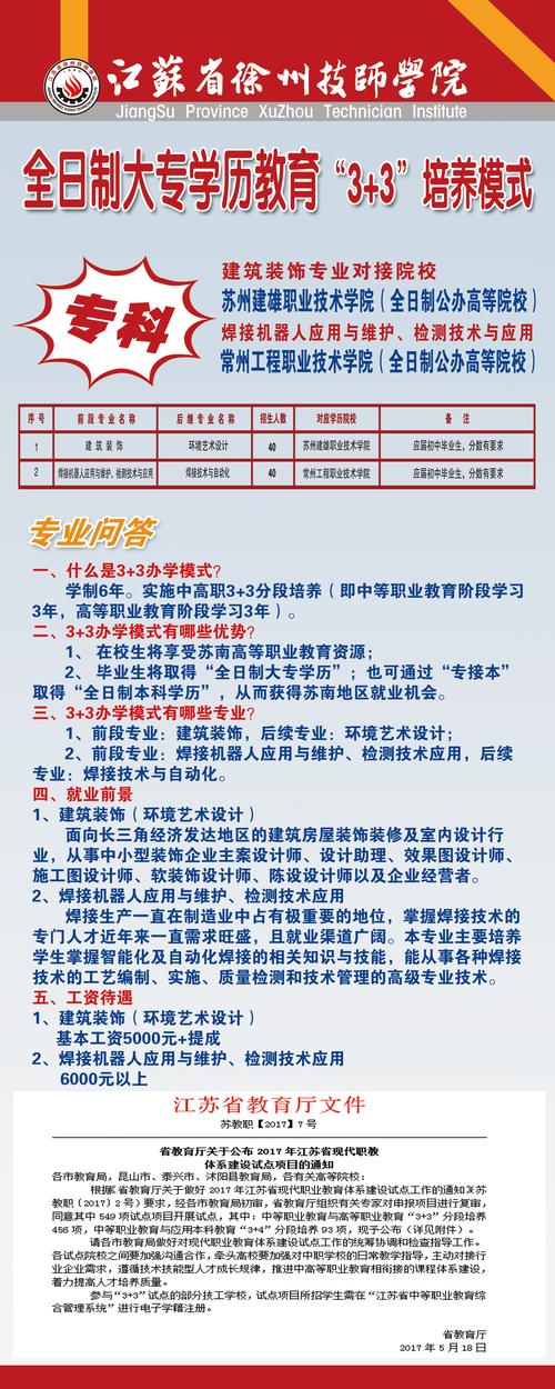 室内设计的技工学校,室内设计公办职业技术学院-第2张图片-职教招生网 室内设计的技工学校,室内设计公办职业技术学院-第2张图片-职教招生网