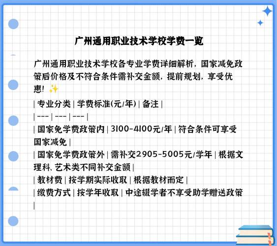 室内设计的技工学校,室内设计公办职业技术学院-第6张图片-职教招生网 室内设计的技工学校,室内设计公办职业技术学院-第6张图片-职教招生网
