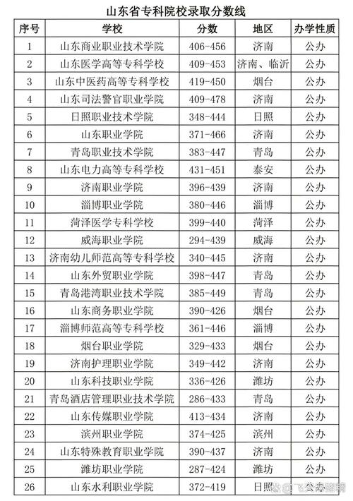 动漫设计与制作的学校,动漫设计与制作专业大学排名-第2张图片-职教招生网 动漫设计与制作的学校,动漫设计与制作专业大学排名-第2张图片-职教招生网