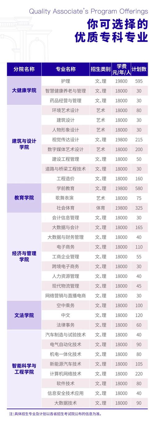 工商企业管理院校的简单介绍-第1张图片-职教招生网 工商企业管理院校的简单介绍-第1张图片-职教招生网