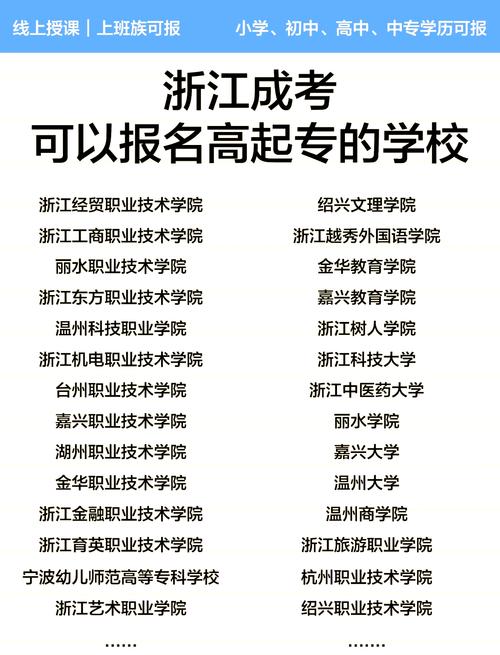 工商企业管理院校的简单介绍-第4张图片-职教招生网 工商企业管理院校的简单介绍-第4张图片-职教招生网