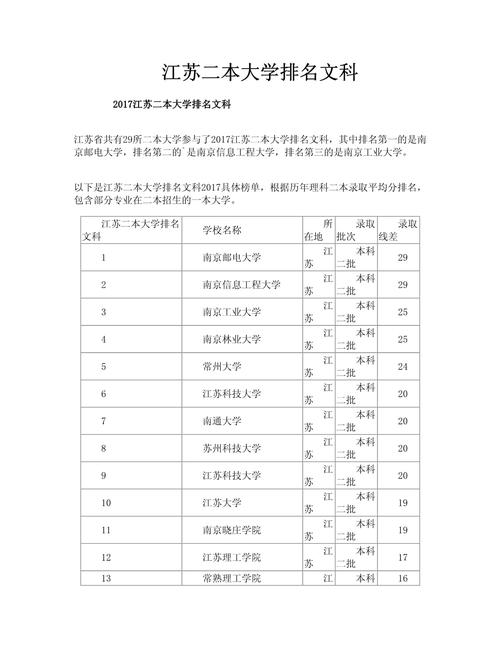 火车乘务学校-学火车乘务员报什么专业?-第3张图片-职教招生网 火车乘务学校-学火车乘务员报什么专业?-第3张图片-职教招生网