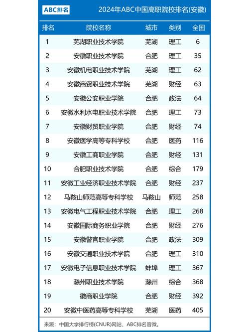 读助产专业哪个学校好-助产专业本科学校排名?-第3张图片-职教招生网 读助产专业哪个学校好-助产专业本科学校排名?-第3张图片-职教招生网