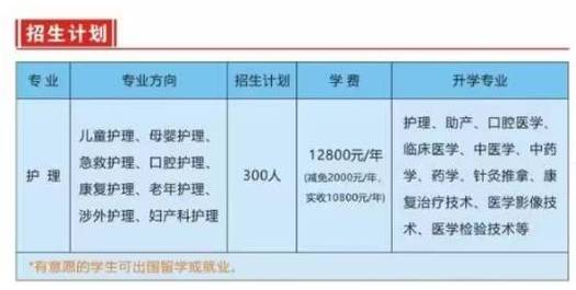 读助产专业哪个学校好-助产专业本科学校排名?-第6张图片-职教招生网 读助产专业哪个学校好-助产专业本科学校排名?-第6张图片-职教招生网