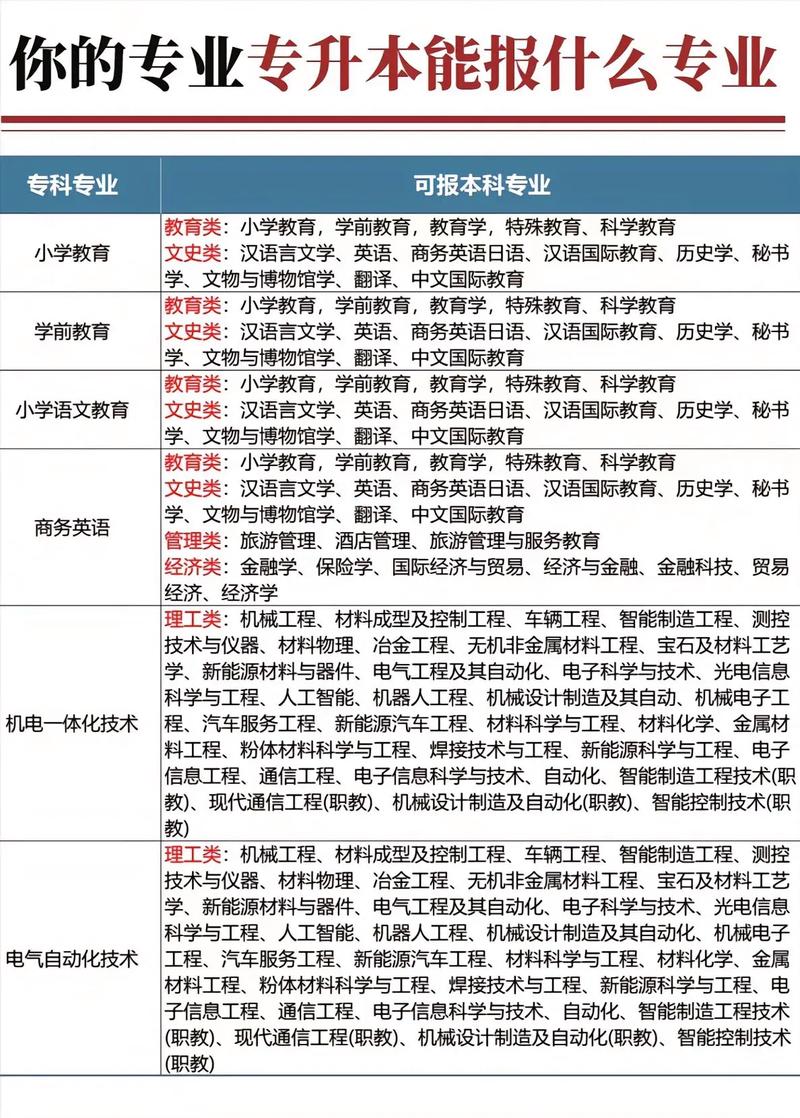 读助产专业哪个学校好-助产专业本科学校排名?-第5张图片-职教招生网 读助产专业哪个学校好-助产专业本科学校排名?-第5张图片-职教招生网