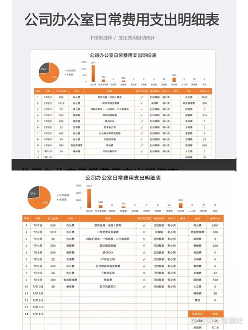 会计各个科目,全面解析各科目功能与作用-第5张图片-职教招生网