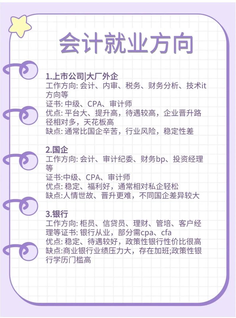 会计类专业有哪些,专业方向、课程设置与就业前景一览-第2张图片-职教招生网