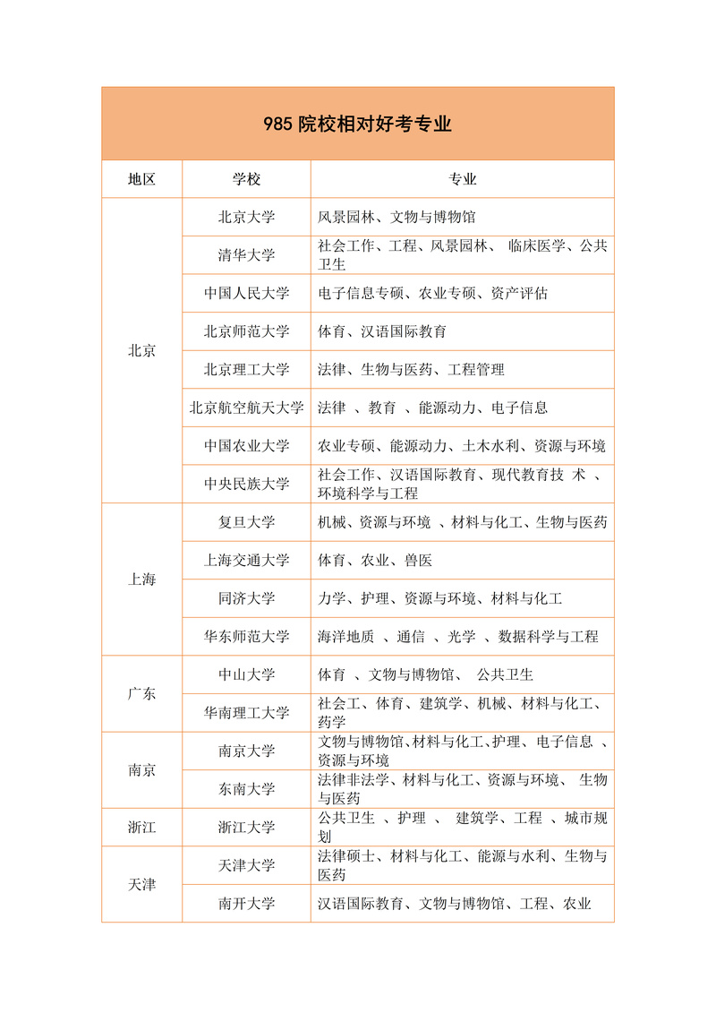 工艺美术专业学什么的,理论与实践的完美融合-第7张图片-职教招生网