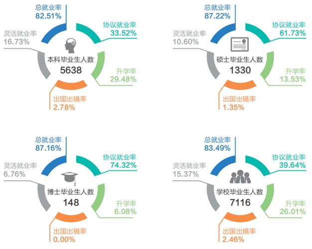 护理有关专业,护理专业人才培养与职业发展-第5张图片-职教招生网