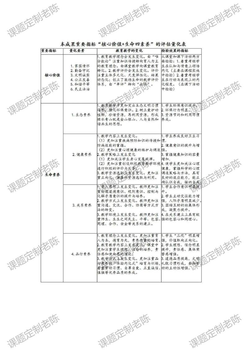 护理有关专业,护理专业人才培养与职业发展-第16张图片-职教招生网