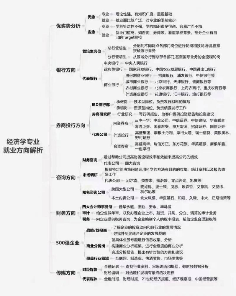 护理有关专业,护理专业人才培养与职业发展-第17张图片-职教招生网